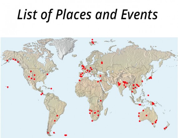 the must do places from pole to pole